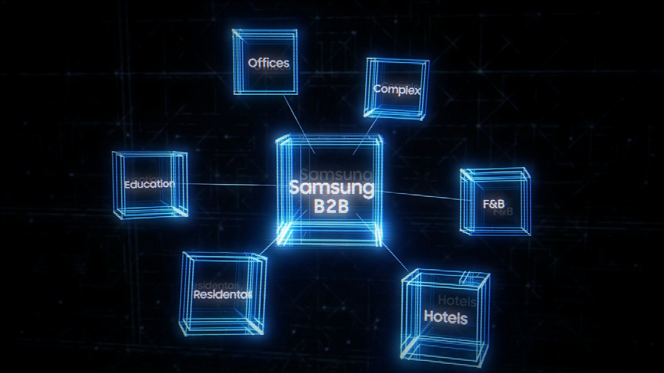 Samsung B2B 솔루션 쇼케이스 필름 키비주얼, 업스케일 배너 이미지