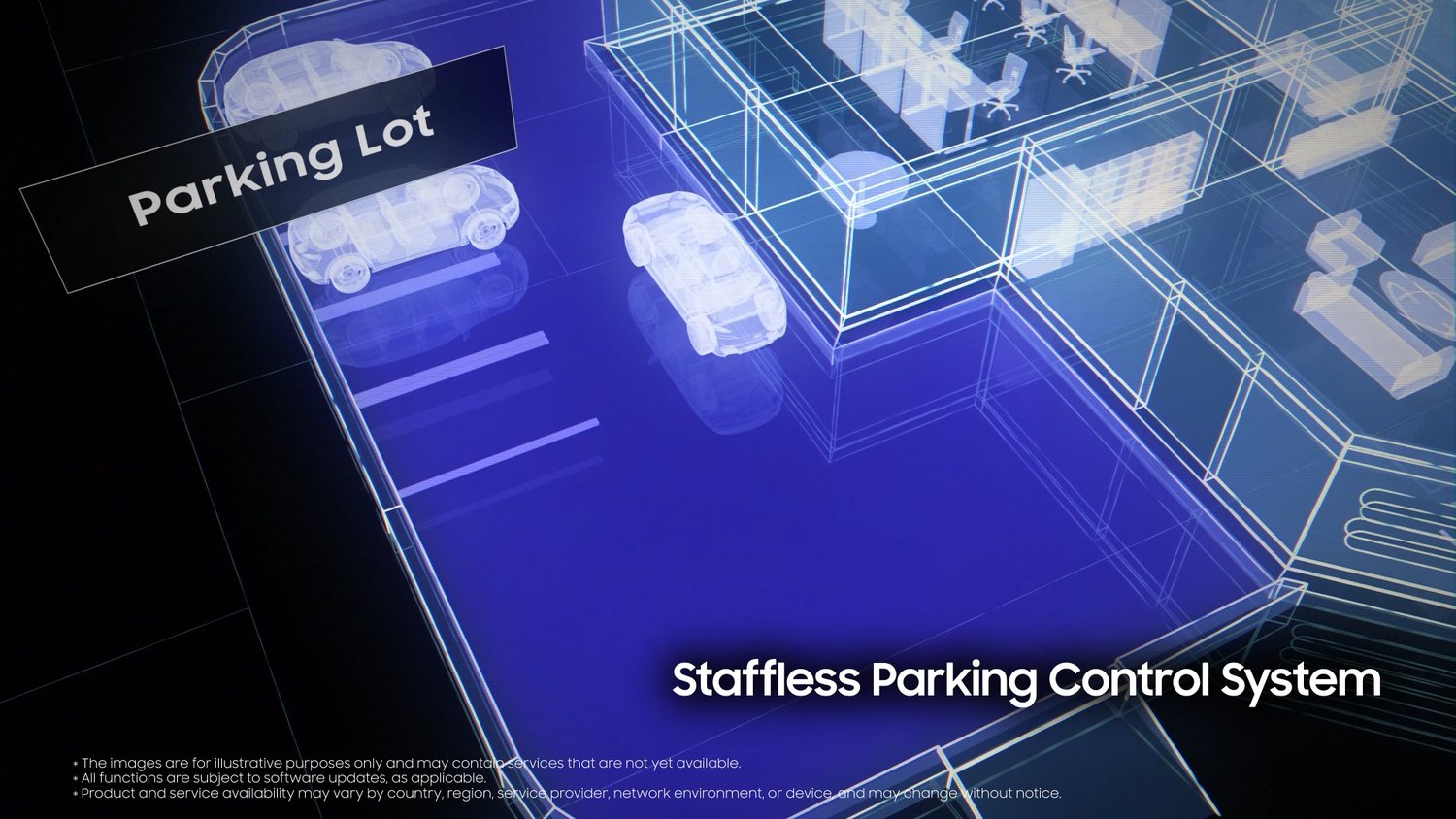 Staffless Parking Control System, 무인 주차 관제 시스템 다이어그램